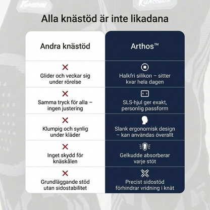 Arthos - Knästöd